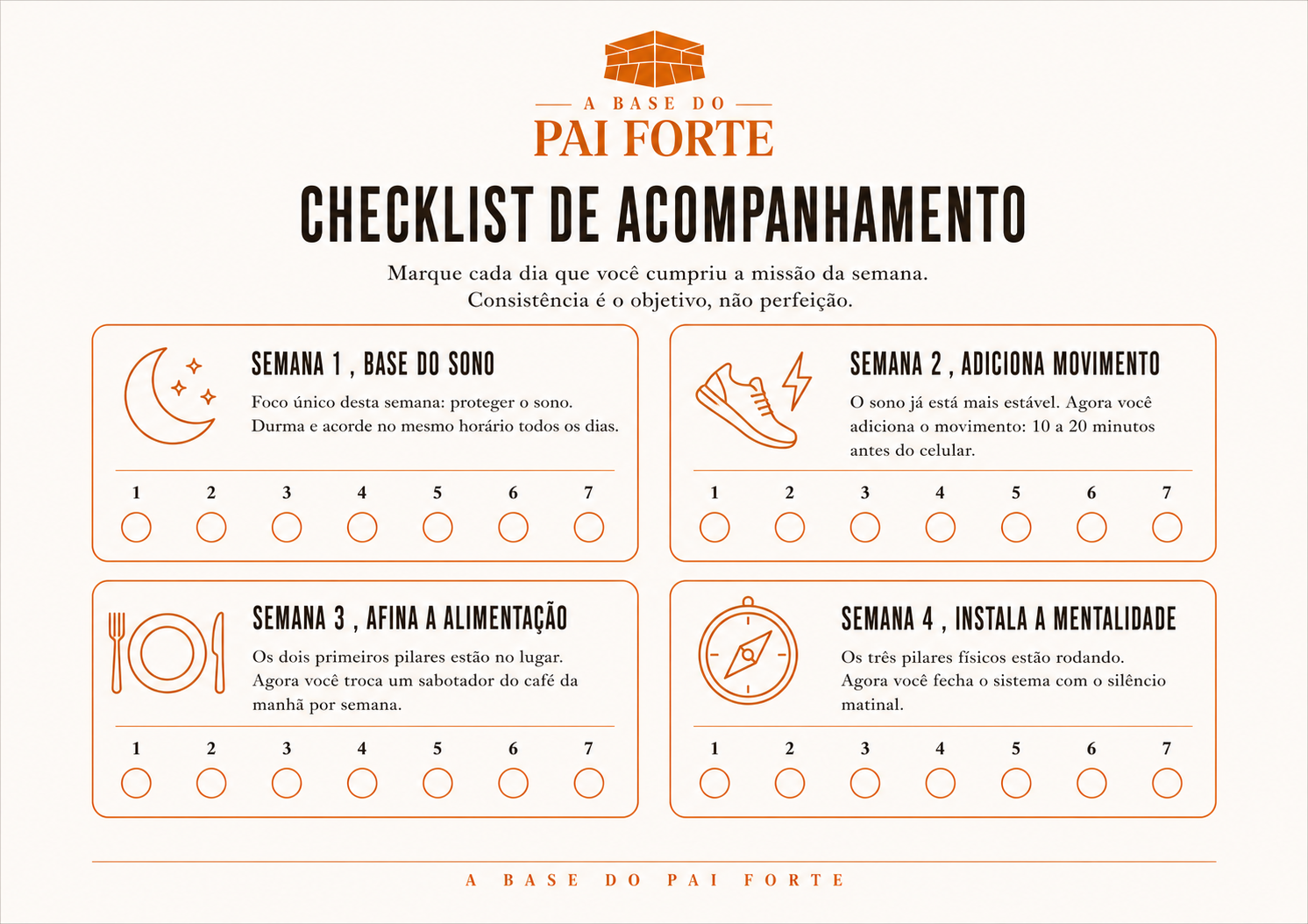 Mockup do checklist diário impresso